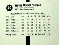 Back of 1976 HostessTwinkiesbaseball card