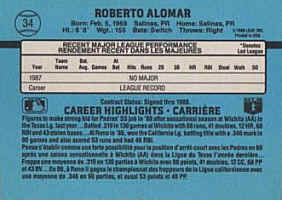 Back of 1988 Leaf Roberto Alomar RR RC card number 34