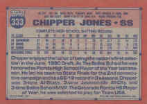 Back of 1991 Topps Card 333 Chipper Jones RC