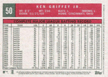 2008 Topps Heritage Ken Griffey Jr. back