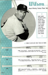 1961 Wilson Baseball Bat Catalog