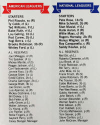 The Greatest Baseball Game Never Played Roster